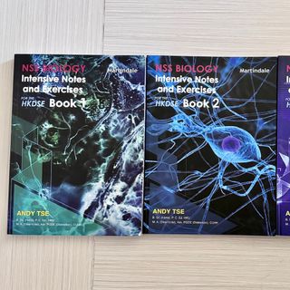 （分類：）位於 。 由 hazelhmw42337 提交（商品編號 1273195607，圖片 1）。簡介： 。