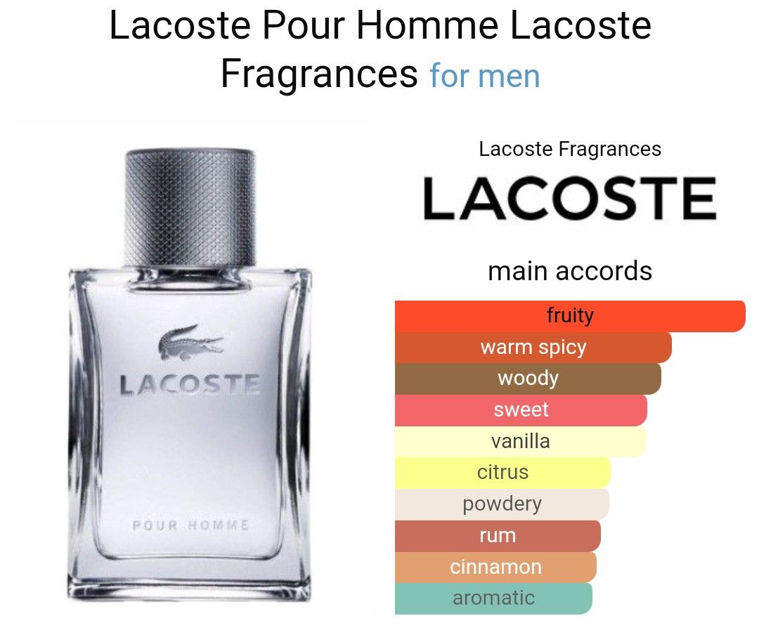 Original sales lacoste perfume