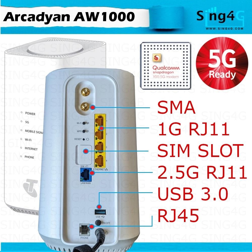 5G SIM ROUTER Arcadyan Telstra AW1000 5G X55 WiFi 6 AX3600 160MHz, Gigabit Port 2.5Gbps