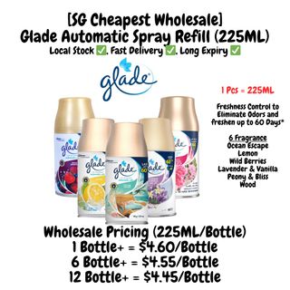 Snacks/Drinks and Usables Collection item 1