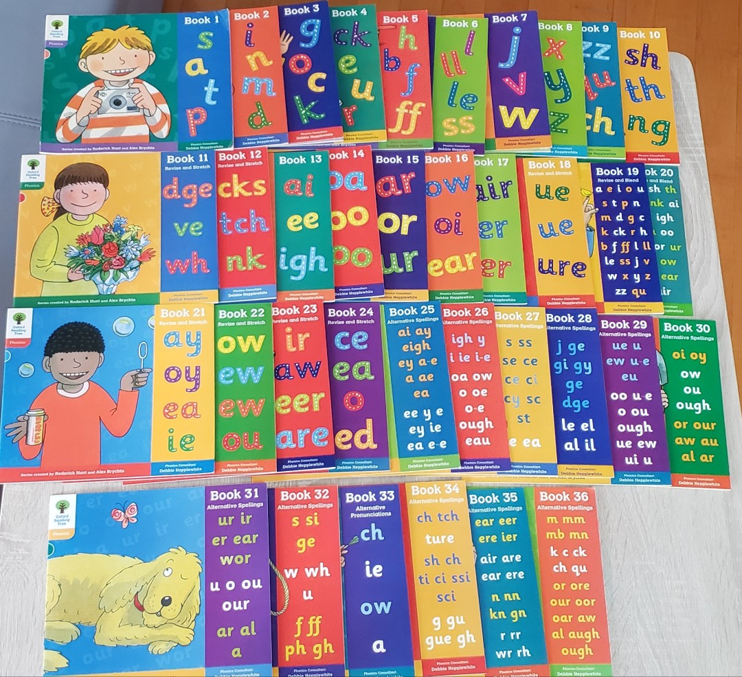 Oxford Reading Tree Floppy's Phonics Sound and Letter Bk 1-36