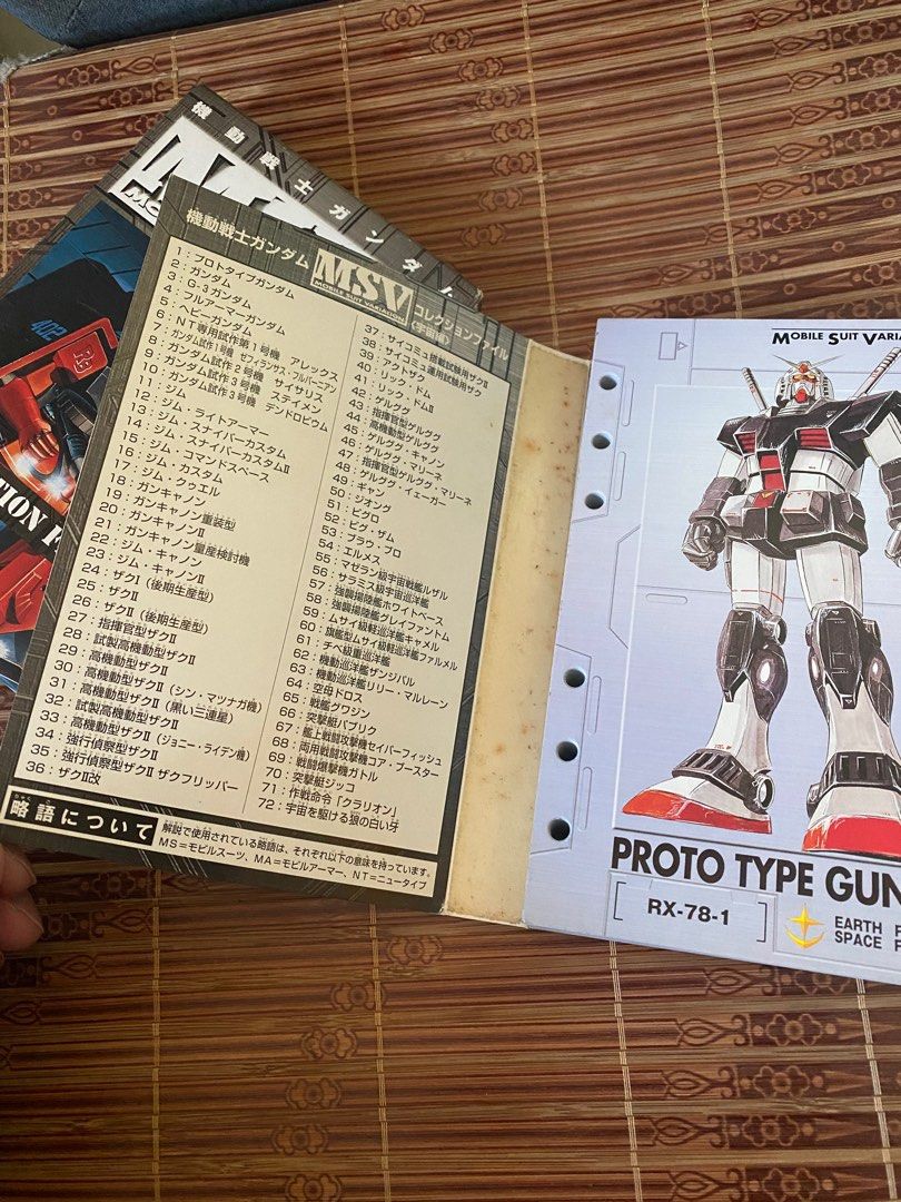 昔のSDガンダムのSDムサイのやつ 昔のSDガンダムのSDムサイのやつ
