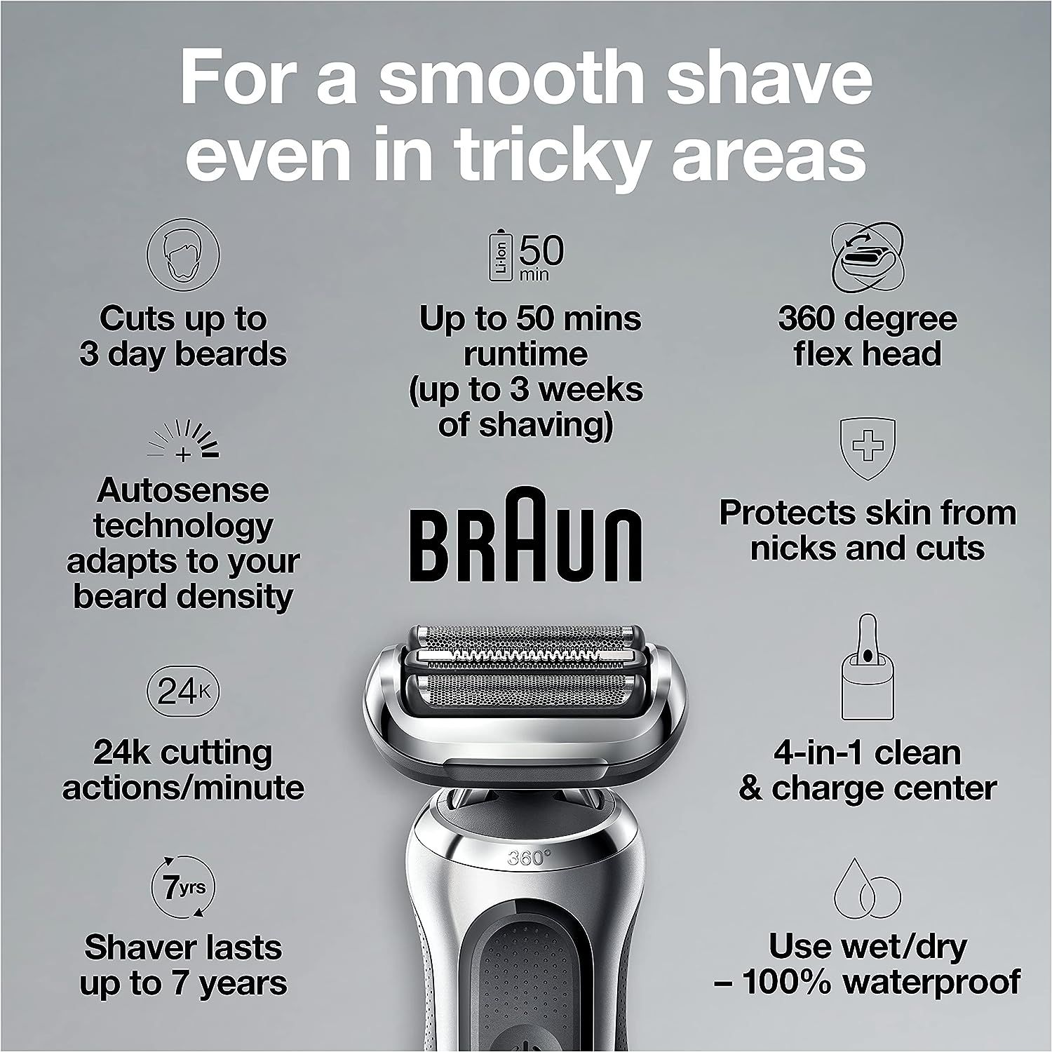 Braun, Series 7 Electric Foil Shaver Black