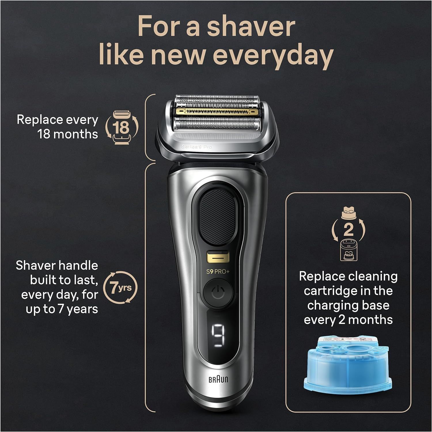 Braun Series 9 PRO+ Electric Shaver, 5 Pro Shave Elements & Precision Long  Hair Trimmer, Wet & Dry Electric Razor for Smooth Skin with 60min Battery  Runtime, 9567cc Galvano Silver, Beauty 