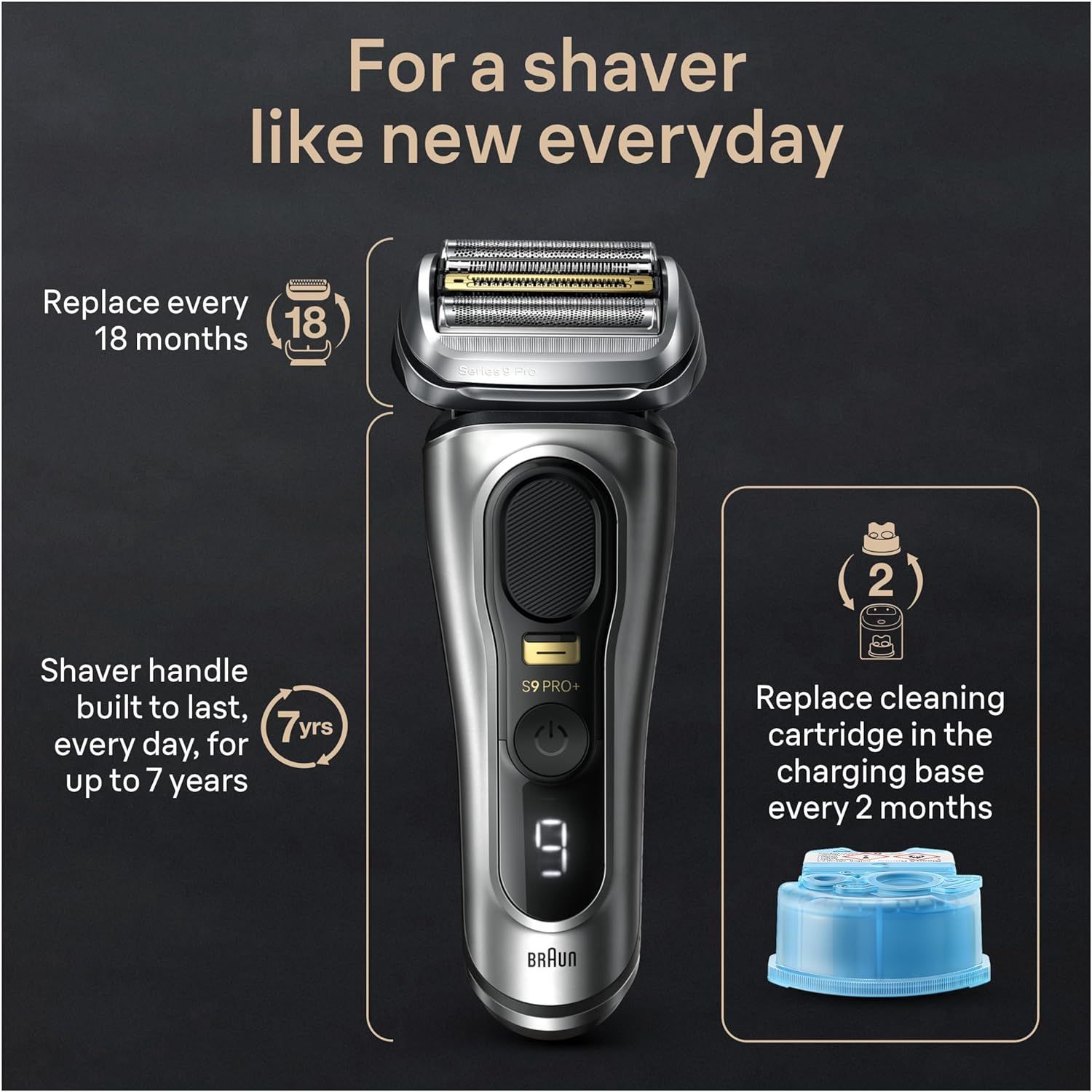 Buy the Braun Series 9 Pro 9567CC Wet & Dry Shaver with 6-in-1 SmartCare  ( 9567CC ) online 