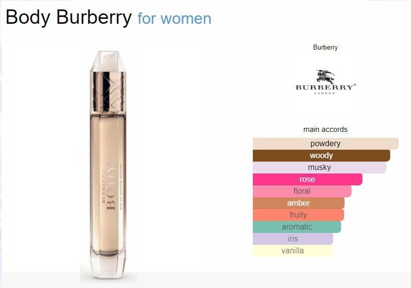 Burberry top body vanilla