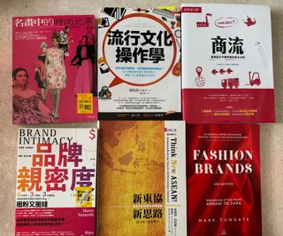(Category: ) located in . Submitted by JJkoh (Listing ID 1273789672, Image 1). Description: .