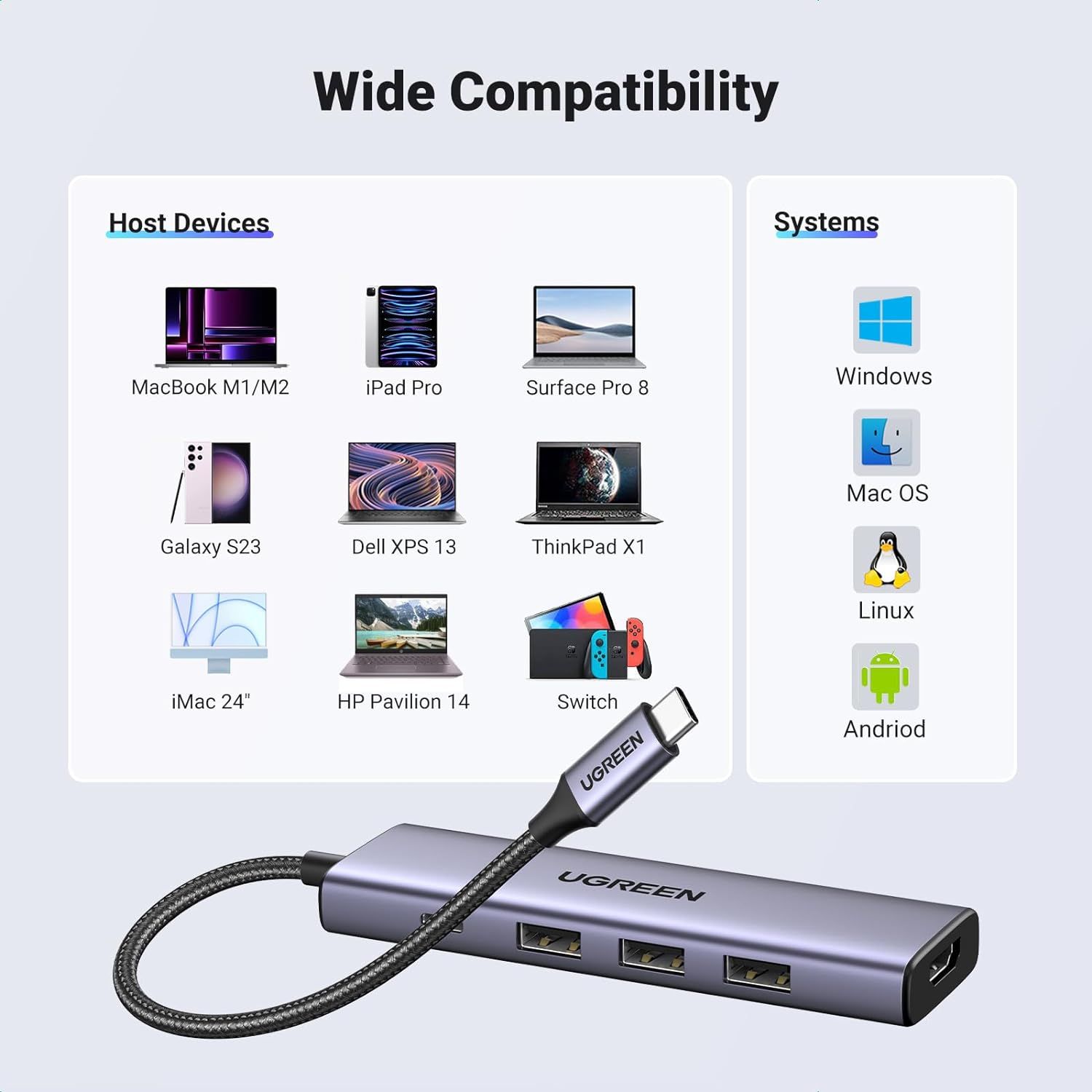 UGREEN Dual HDMI USB HUB 8K HDMI Adapter 10 in 1 Splitter with RJ45 USB 3.0  PD 100W Dock for MacBook Pro Air M2 M1 USB C HUB