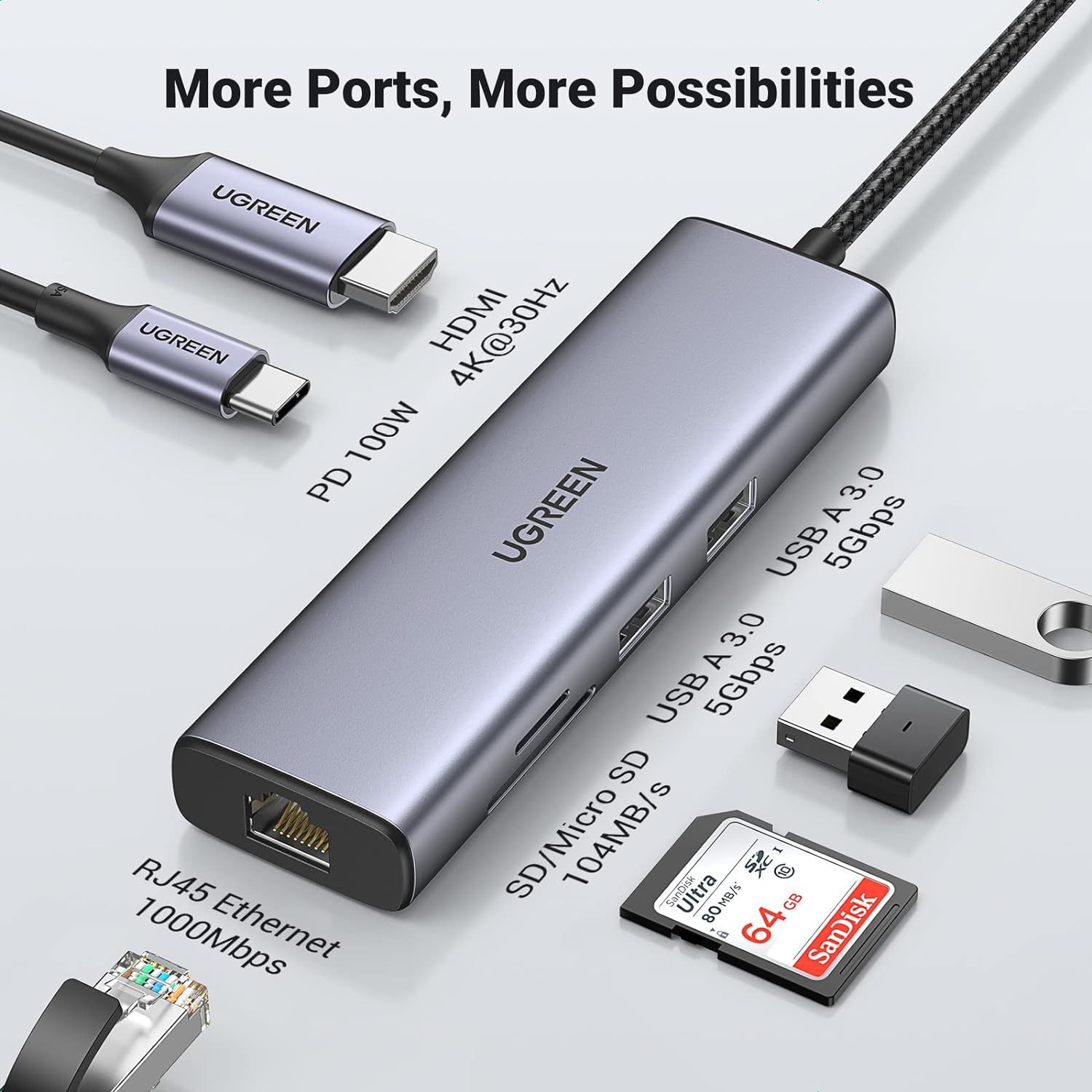 Adaptateur Multiport USB C - Vidéo Double HDMI 4K 60Hz - Hub USB-A 5 Gbps à  2 Ports, 100W Power Delivery Pass-Through, GbE, SD/Micro SD, Station