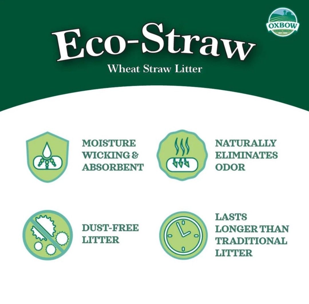 Oxbow store rabbit litter