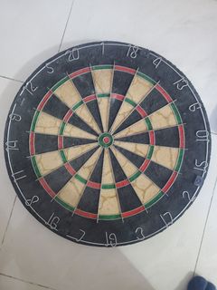 （分類：）位於 。 由 kev5354 提交（商品編號 1274001770，圖片 1）。簡介： 。