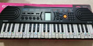 (Category: ) located in . Submitted by baranwal.mayank (Listing ID 1273995400, Image 1). Description: .