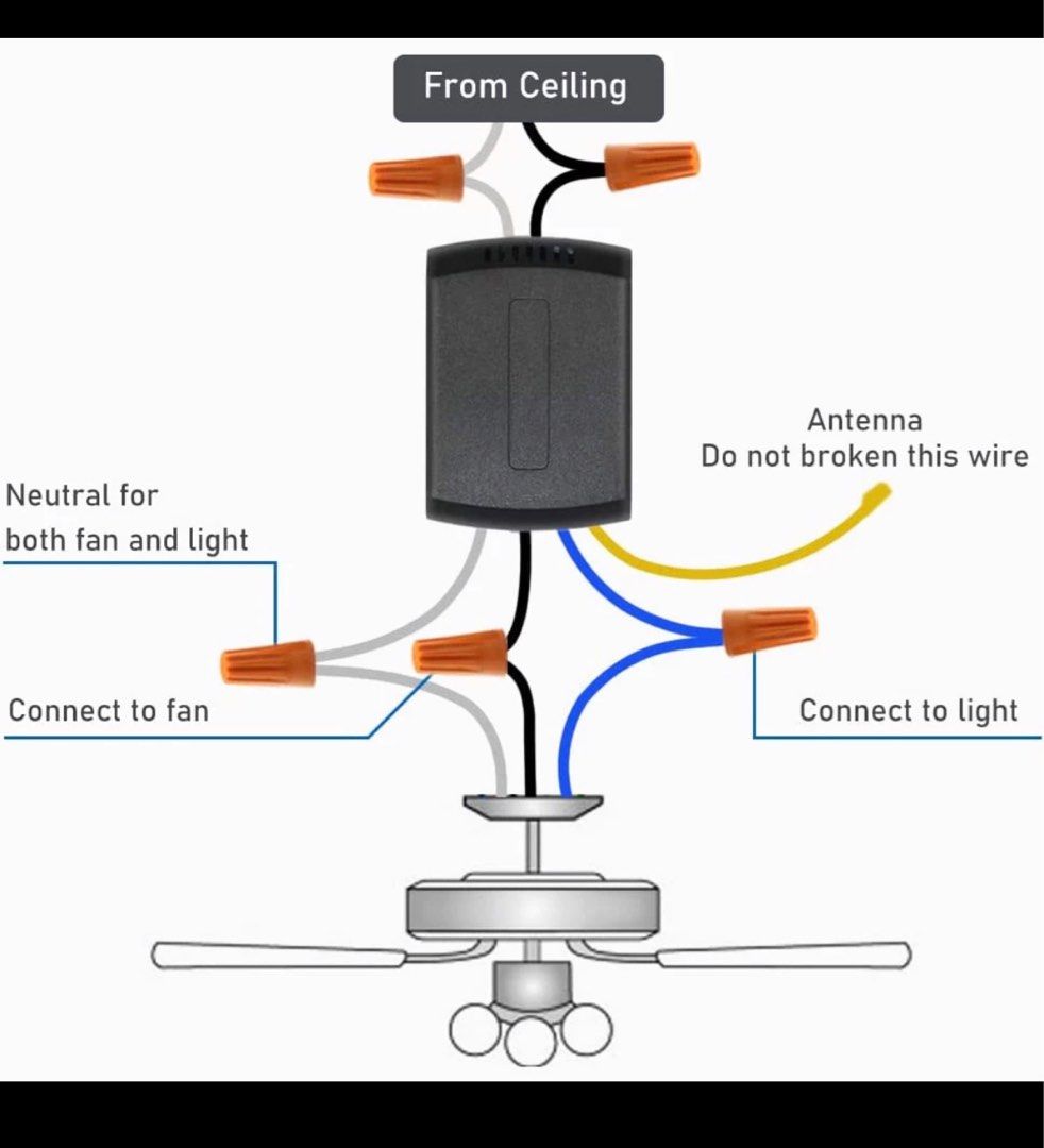 Dc Fan Light Remote Control Furniture