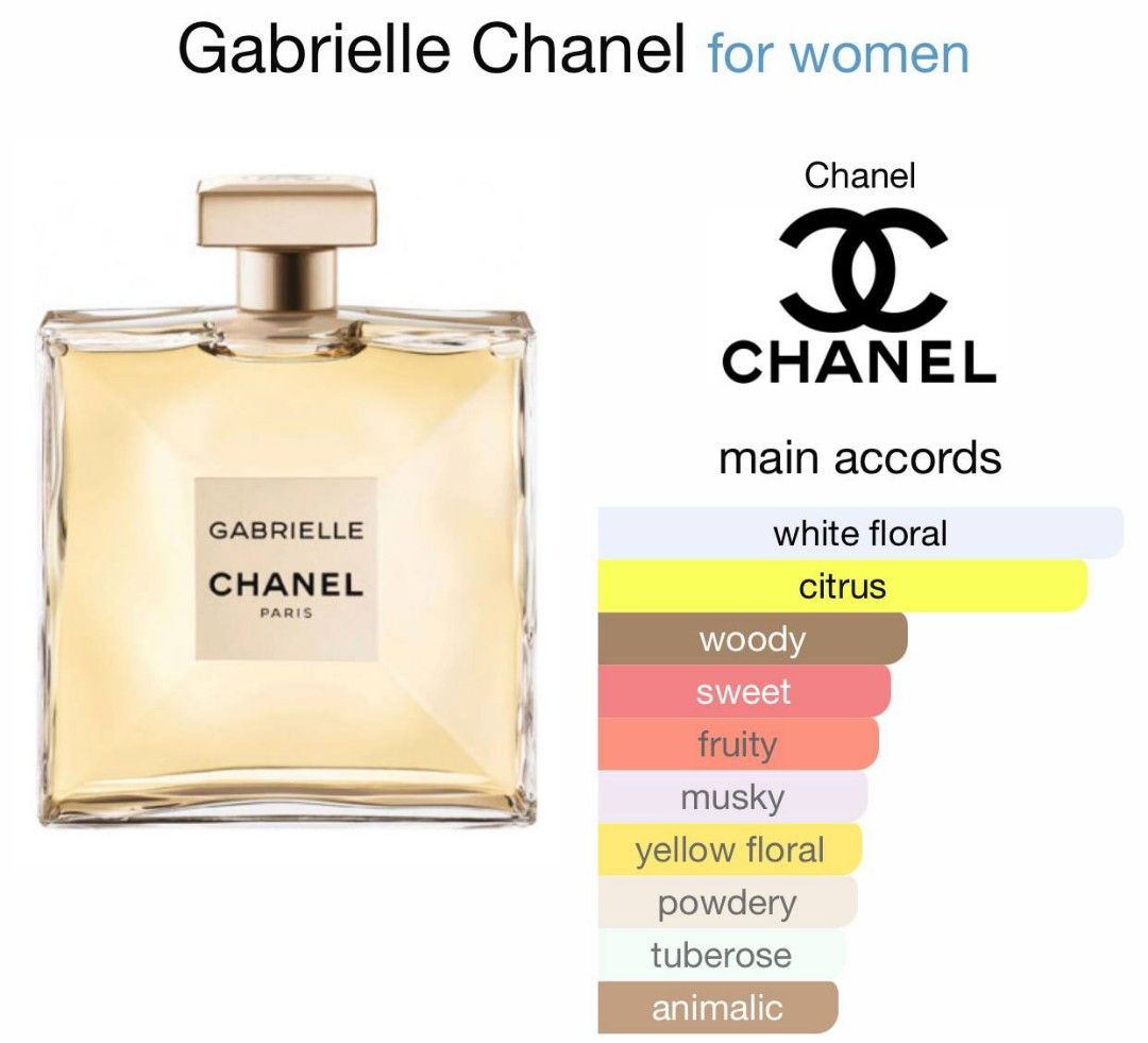 Aroma parfum chanel gabrielle deals