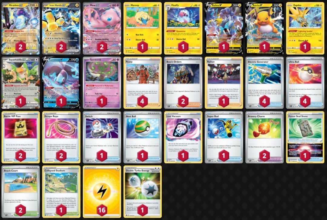 [E Block Deck] Pokemon TCG Miraidon ex Iron Hands ex Deck with Mew ex ...