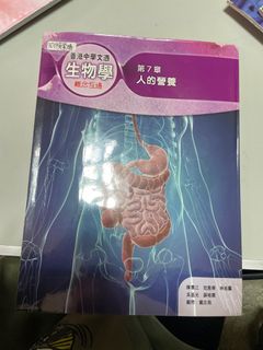 （分類：）位於 。 由 sum__1234 提交（商品編號 1274314352，圖片 1）。簡介： 。