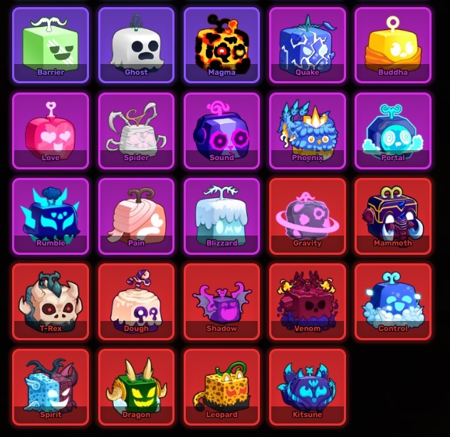 BLOXFRUIT FRUIT (Not perm), Video Gaming, Video Games, Others on Carousell