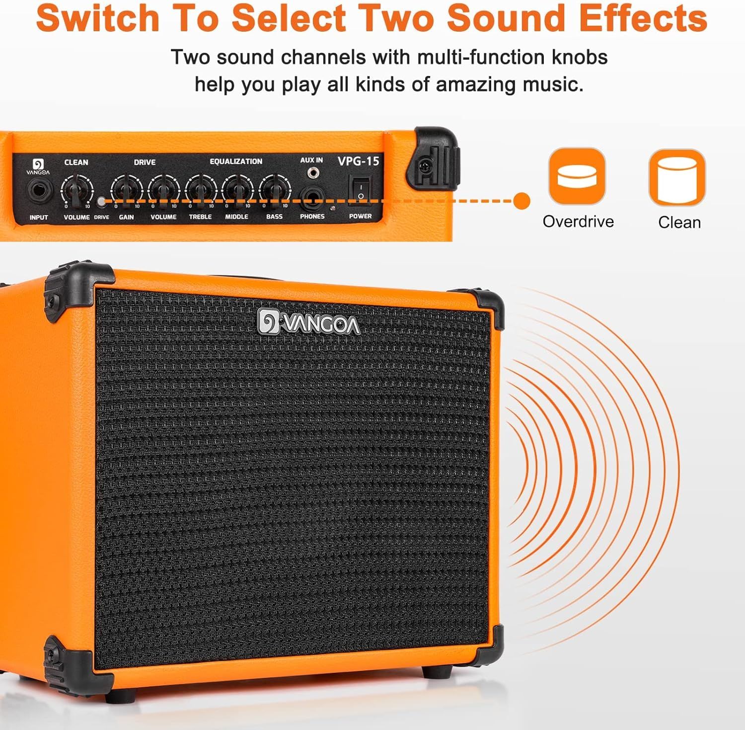 Electric Guitar Amp, 15W Guitar Practice Amplifier with Headphone Jack ...