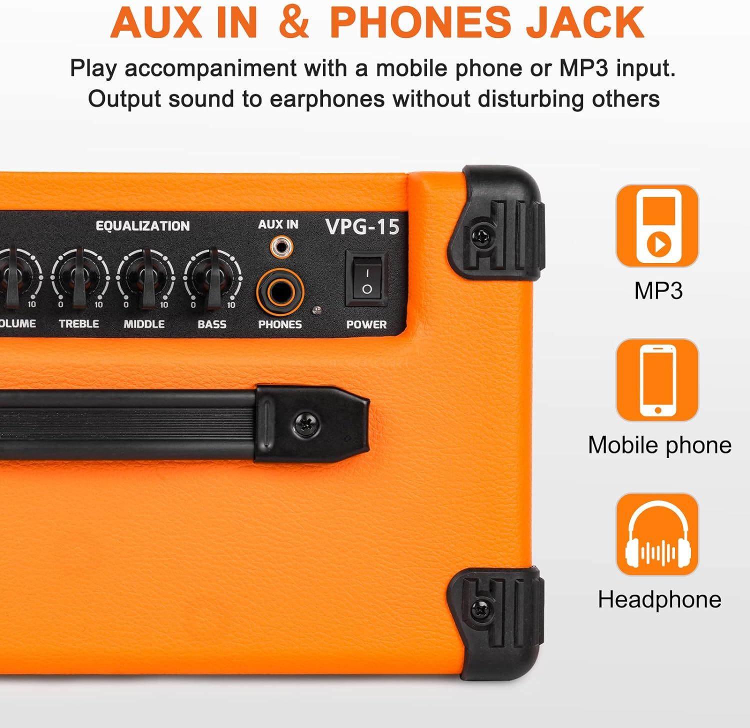 Electric Guitar Amp, 15W Guitar Practice Amplifier with Headphone Jack ...