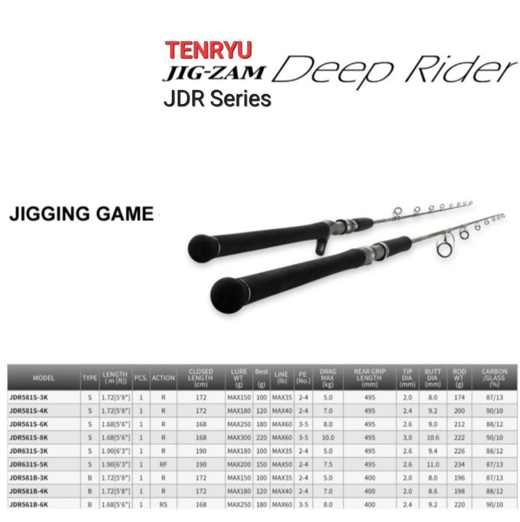 TENRYU JIG-ZAM Deep Rider JDR581 S4 - マリンスポーツ