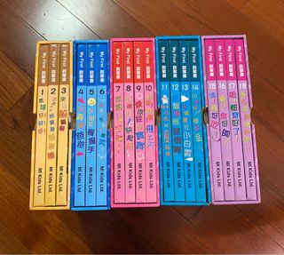 （分類：）位於 。 由 ymmchow 提交（商品編號 1274194048，圖片 1）。簡介： 。