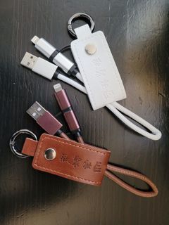（分類：）位於 。 由 tc.41 提交（商品編號 1274246932，圖片 1）。簡介： 。