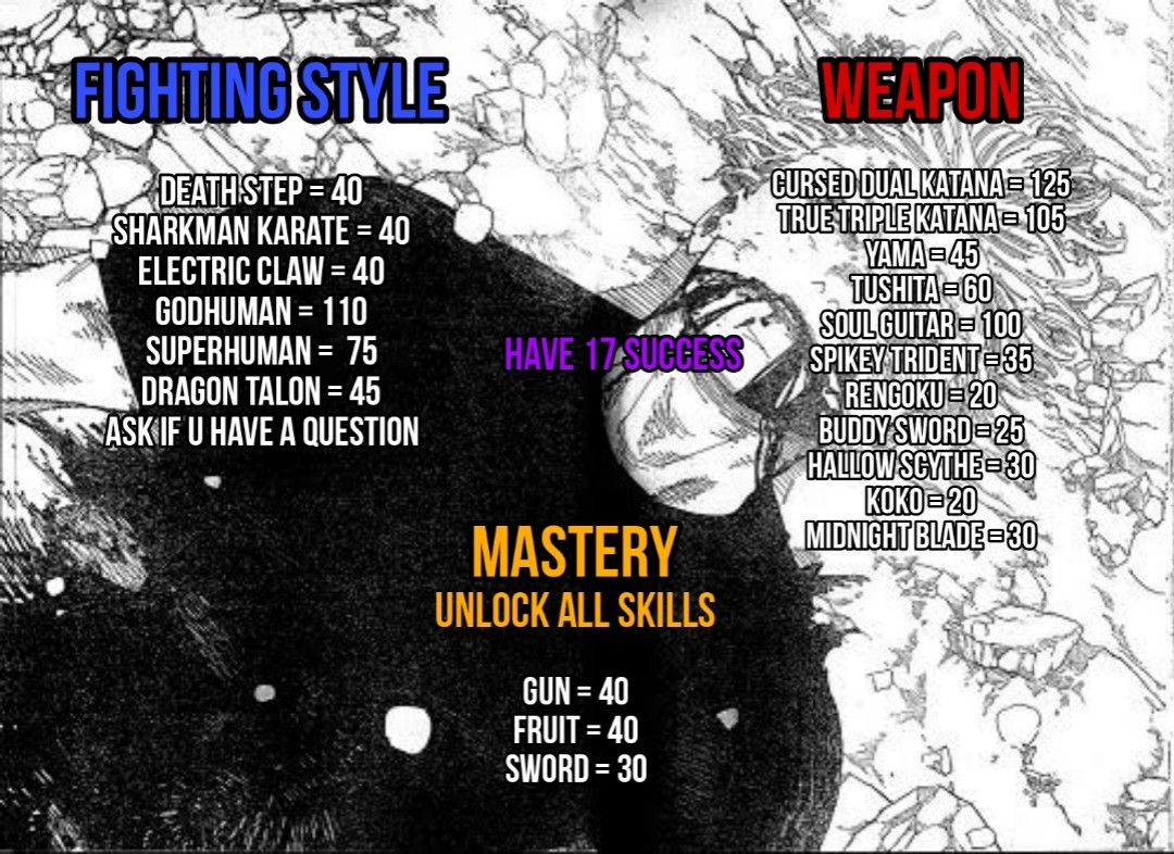 BLOX FRUIT Piloting Service (Close) (Category: In-Game Products) located in Davao. Submitted by halilio (Listing ID 1271507101, Image 3). Description: Kindly Read Before Messaging Info: For safety, your account must have a Verified Email and a Pin Code. No Extra Pay If I maxed out your melee/fruit/gun. Must tell me where I should put the stat points. The pay per 1million beli when autofarming can be negotiated, so don't be afraid negotiating. I a