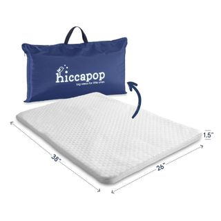 (Category: ) located in . Submitted by milliondealsg (Listing ID 1274461893, Image 1). Description: .