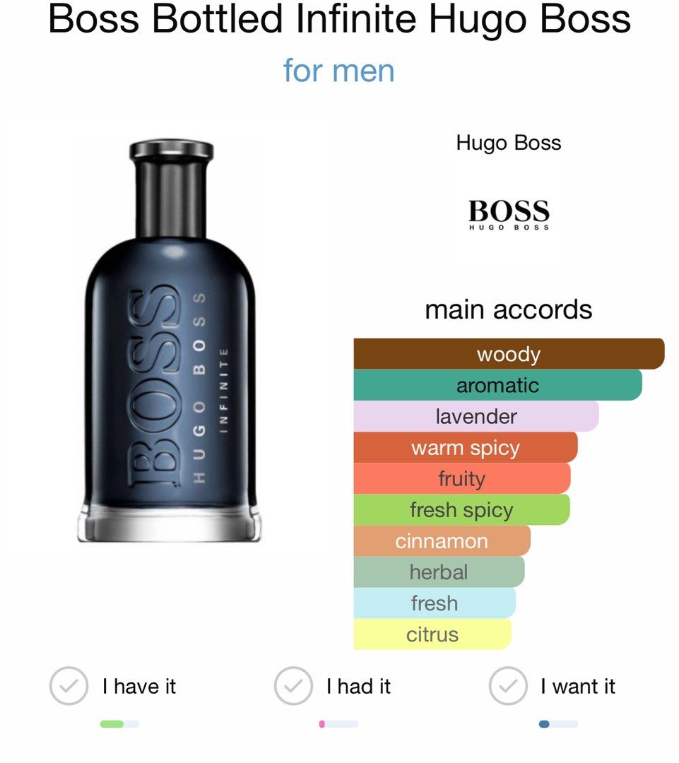 Hugo boss hotsell infonite