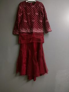 (Category: ) located in . Submitted by kkb_stores (Listing ID 1274554879, Image 1). Description: .