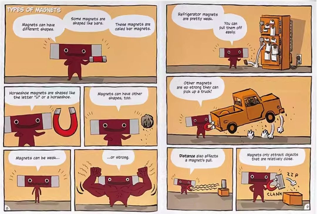Original Building Blocks of Science: Physics (10 Books