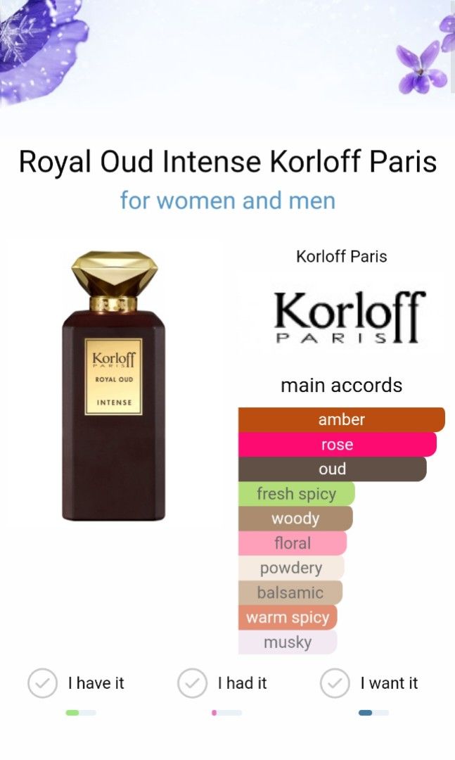 Royal Oud Intense Unisex by KORLOFF PARIS Original Tester Eropa
