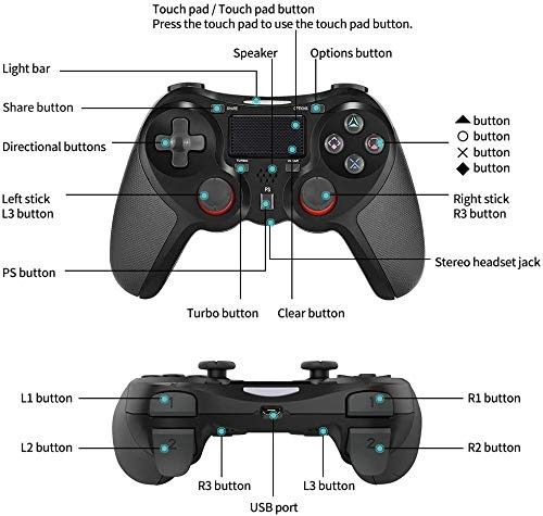 L3 button on ps4 outlet
