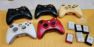(Category: ) located in . Submitted by hengliwei (Listing ID 1274456172, Image 1). Description: .