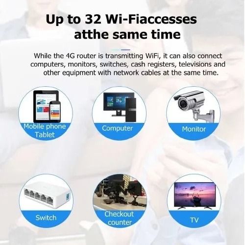 XTON WiFi Router Sim Card Modem 4G/5G Pro CPE Original LTE, Computers ...