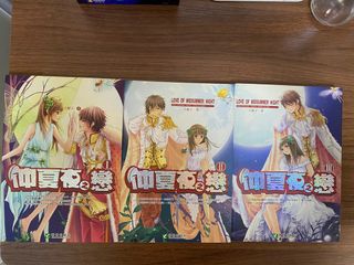 （分類：）位於 。 由 fwwsw 提交（商品編號 1274742055，圖片 1）。簡介： 。