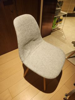 （分類：）位於 。 由 bommel83 提交（商品編號 1274782536，圖片 1）。簡介： 。