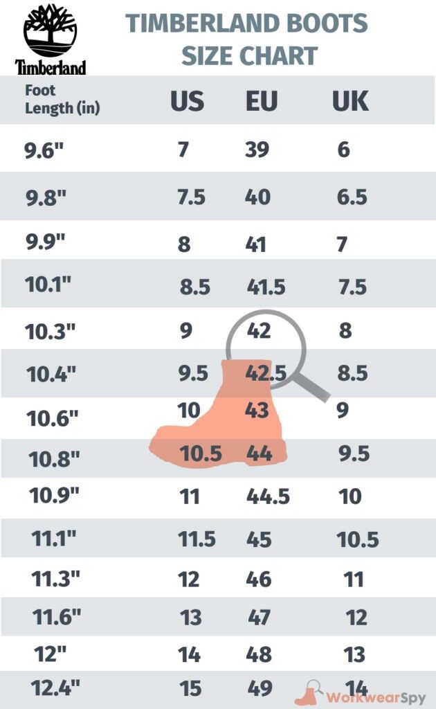 Shoe size chart timberland new arrivals