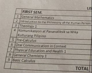 GRADE 11 STEM BOOKS