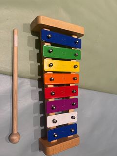 (Category: ) located in . Submitted by andylee79 (Listing ID 1274782949, Image 1). Description: .