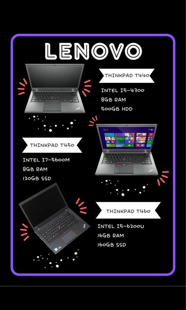 Lenovo Thinkpad yoga SSD256GB HDD512GB - Windowsノート本体