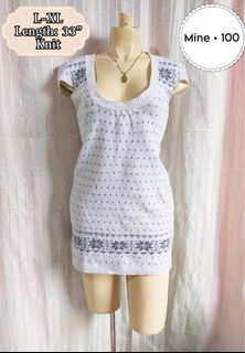 (Category: ) located in . Submitted by jae_buys (Listing ID 1274738893, Image 1). Description: .
