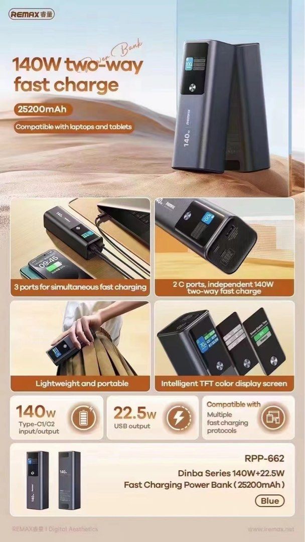 [Remax Powerbank] RPP-662 - 25200mAh 140W+22.5W Super Power Mini ...