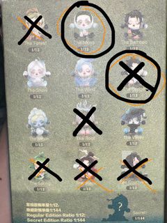 (Category: ) located in . Submitted by itsyuyu_ (Listing ID 1268265891, Image 1). Description: .