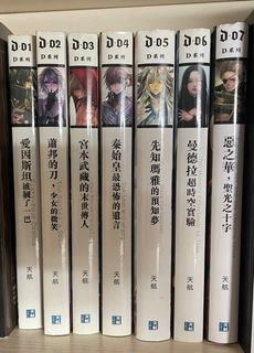 （分類：）位於 。 由 ABC1984 提交（商品編號 1274986371，圖片 1）。簡介： 。