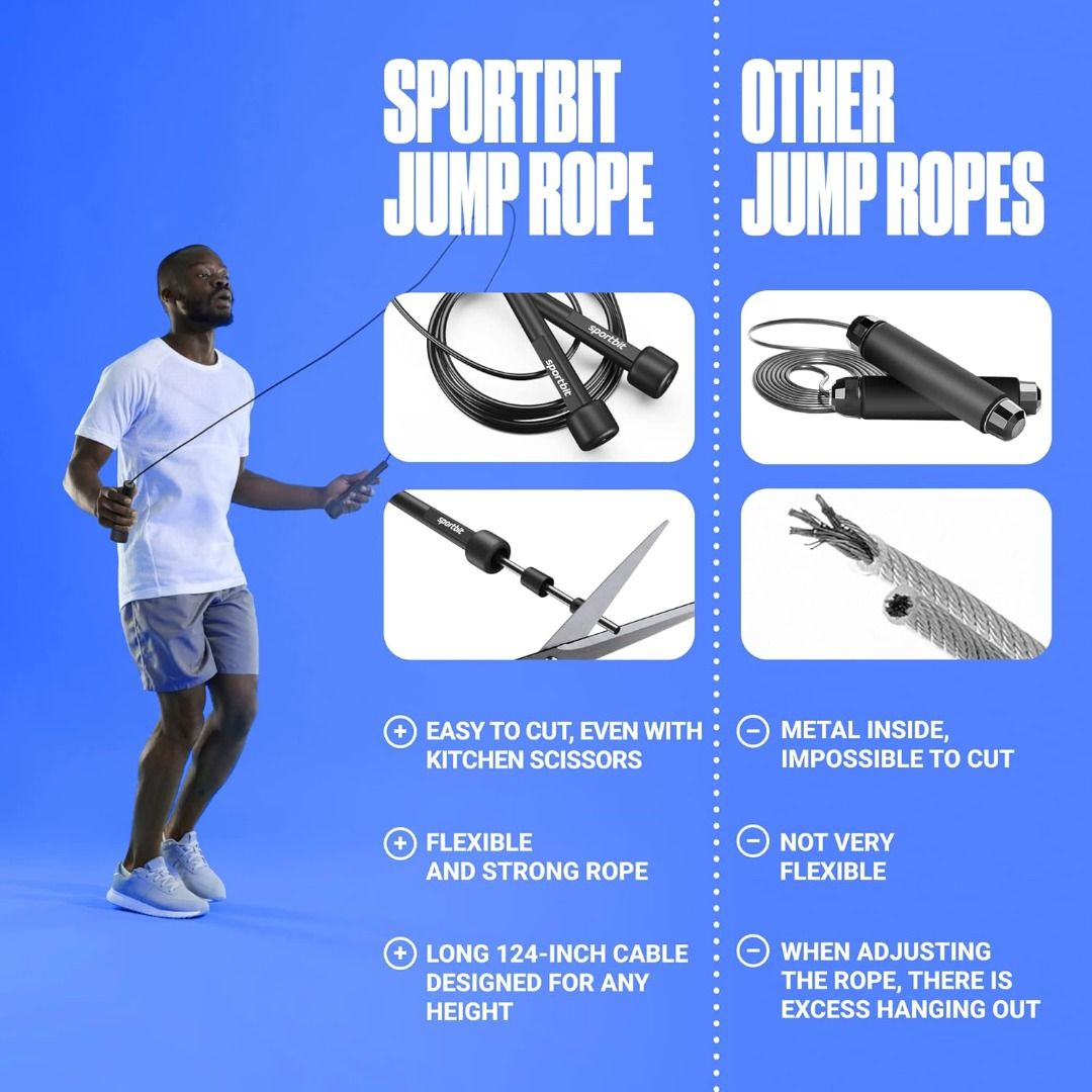 Jumping rope women's fitness sales