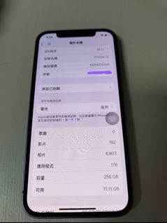 （分類：）位於 。 由 cytosol 提交（商品編號 1275080725，圖片 1）。簡介： 。