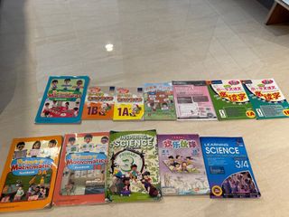 (Category: ) located in . Submitted by MsNGH (Listing ID 1275003804, Image 1). Description: .