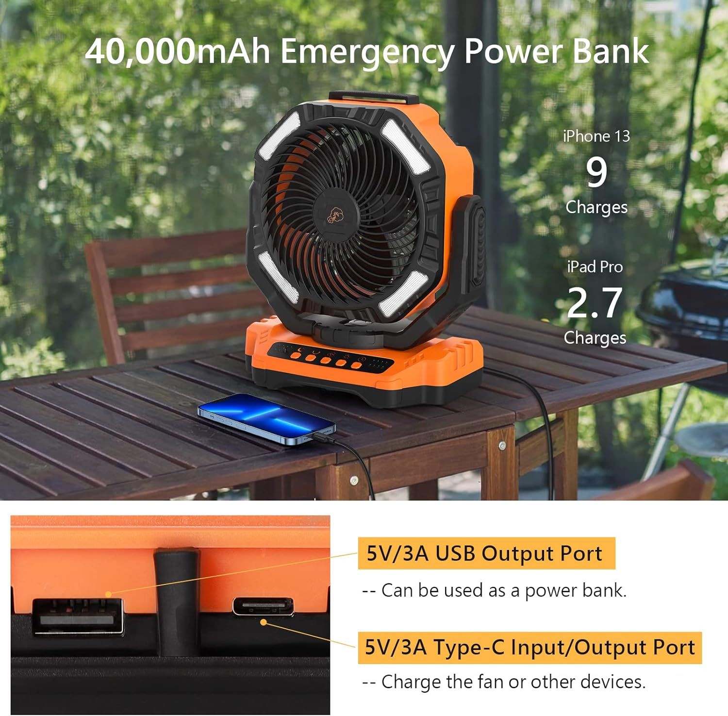 SALLOUS 40000mAh Rechargeable Camping Fan, Battery Operated Table Fan with  LED Light, Auto-Oscillating Tent Fan Remote & Hook, Camping Fan for Travel,  Orange, D13, Furniture & Home Living, Lighting & Fans, Fans