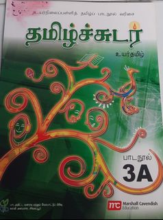 (Category: ) located in . Submitted by shanmurthi (Listing ID 1275006881, Image 1). Description: .